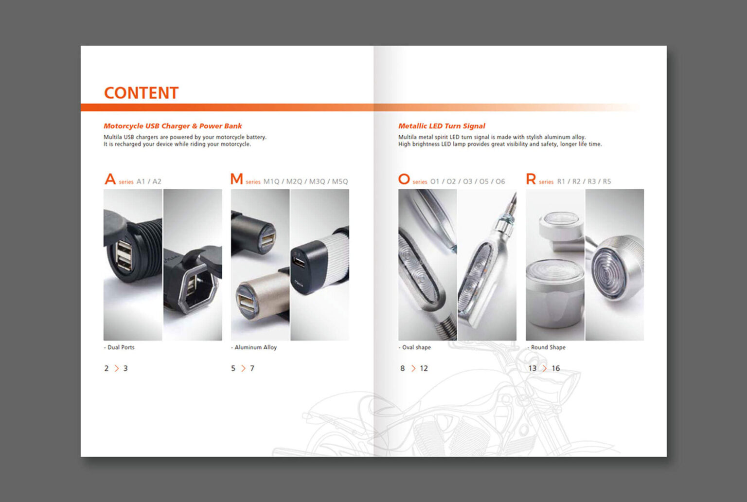 Multila 機車精品包裝設計/品牌規劃/視覺設計/平面設計/Visual Design/Branding/Visual Identity
