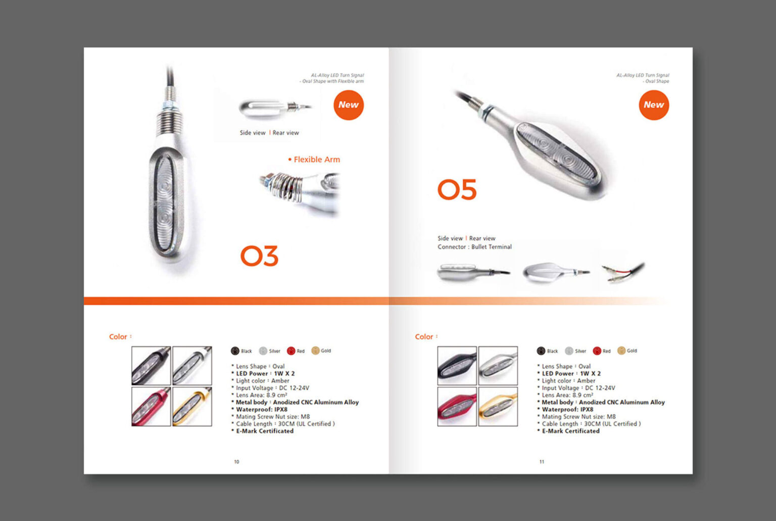 Multila 機車精品包裝設計/品牌規劃/視覺設計/平面設計/Visual Design/Branding/Visual Identity