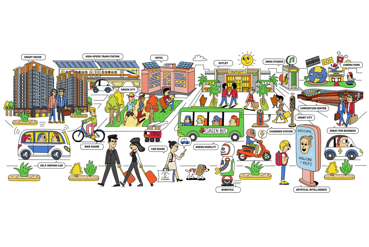 房地產企劃,三發建設晶悅首發 X-CITY 城市插畫/平面設計/品牌規劃/視覺設計