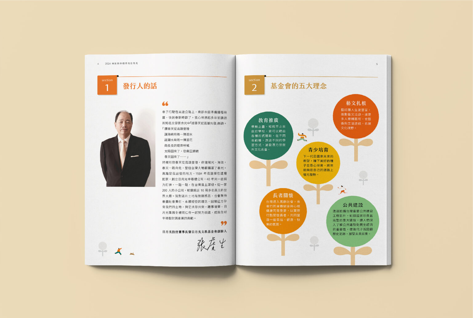 2024日月光文教基金會/時刻與你相伴的日月光/年度報告,喆美文創提供企業識別及整體視覺規劃