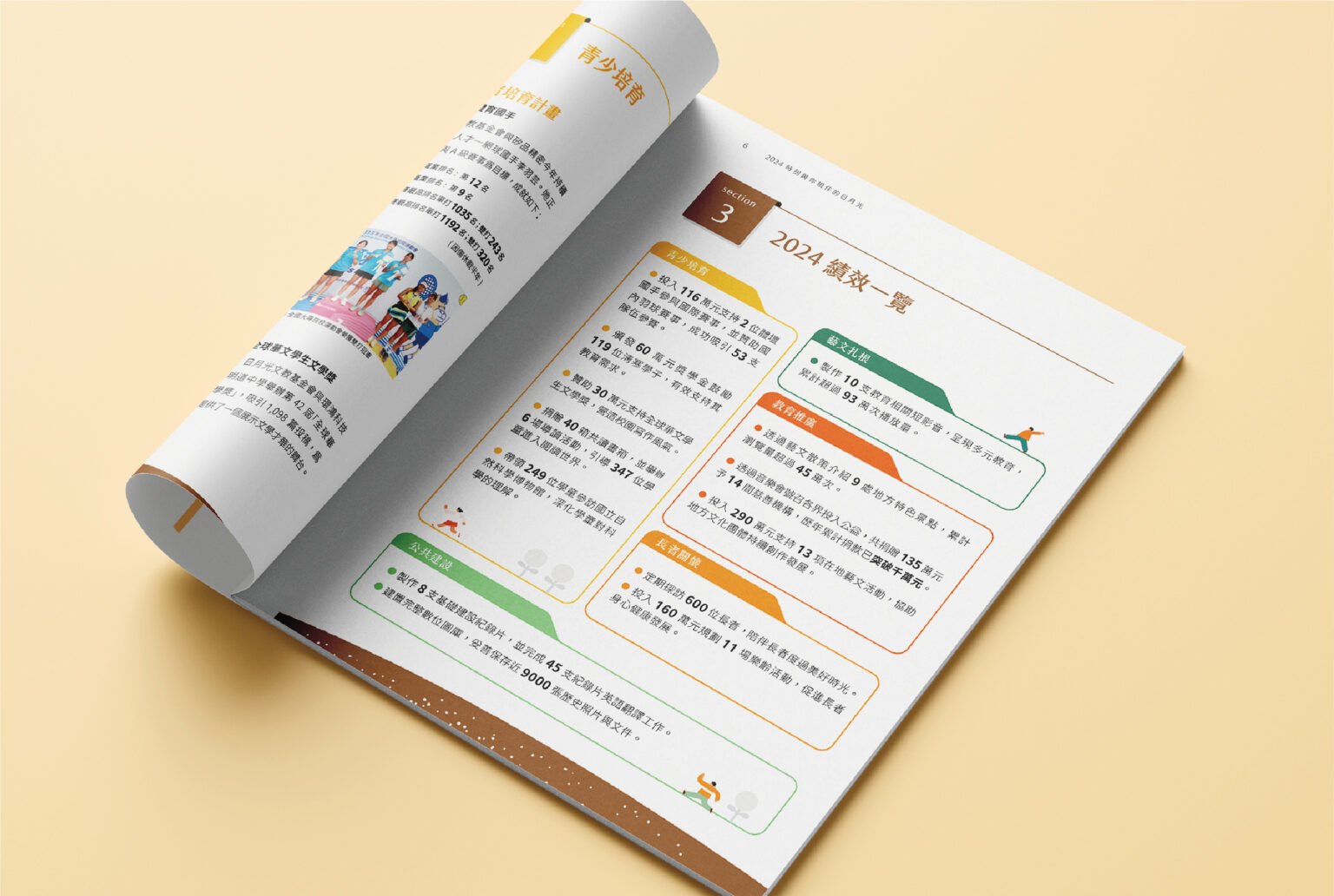 2024日月光文教基金會/時刻與你相伴的日月光/年度報告,喆美文創提供企業識別及整體視覺規劃
